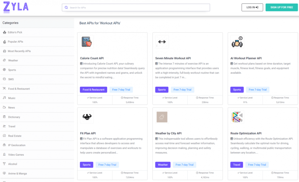 Workout APIs: The Best Place To Find Them